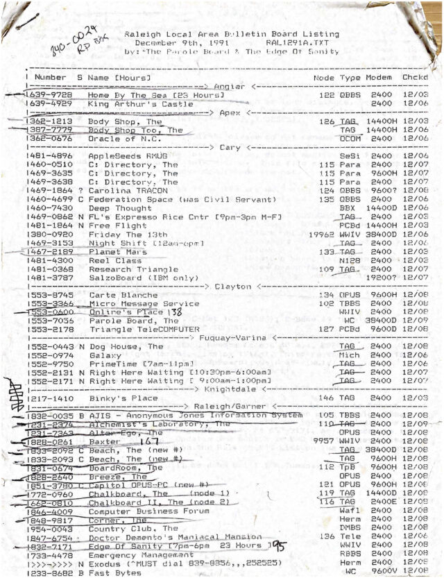 My original Raleigh-area BBS list from 1992, dated December 9, 1991.