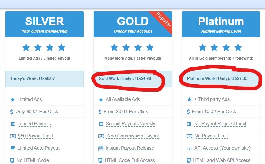 daily earnings on star clicks gold and platinum account