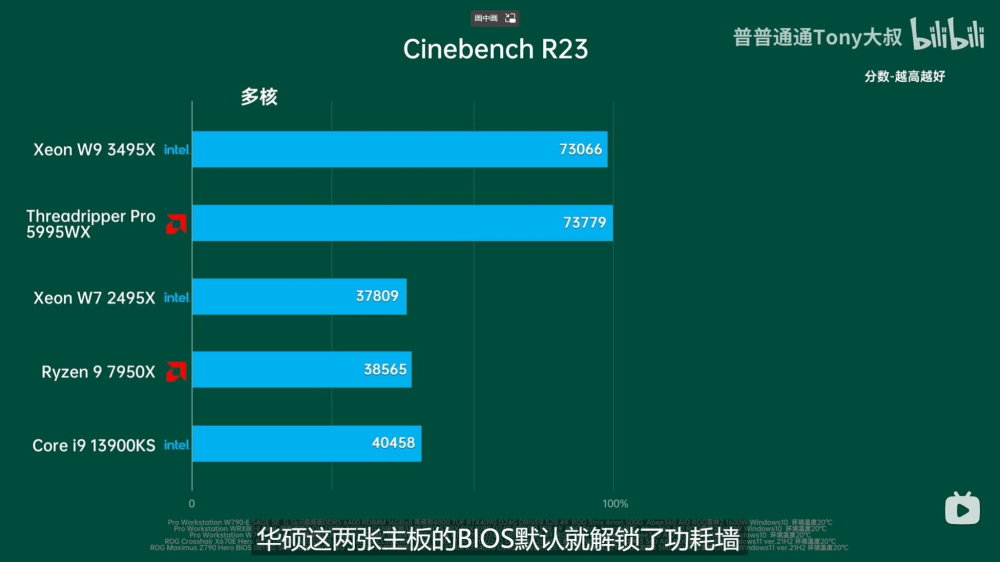 AMD vs. Intel workstations