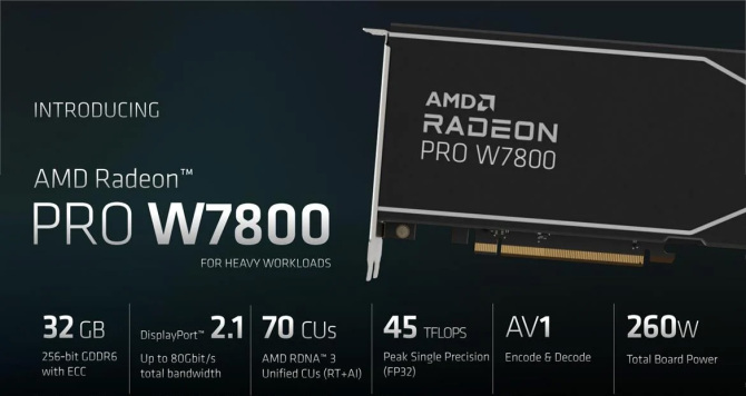 Radeon Pro W7800