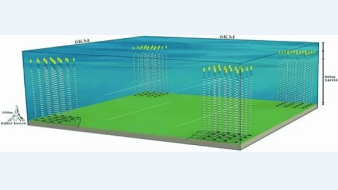 Schematic of the planned deepwater neutrino detector.