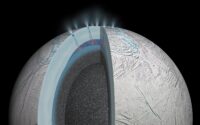 Illustration: Cutaway view of Enceladus with water spewing from surface