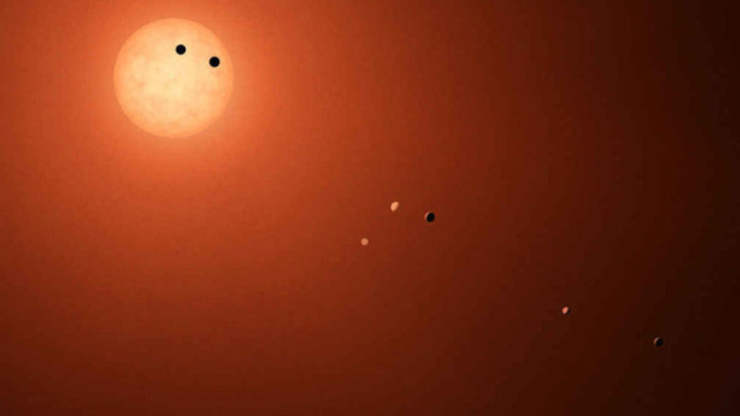 Artists rendering of Trappist-1 system