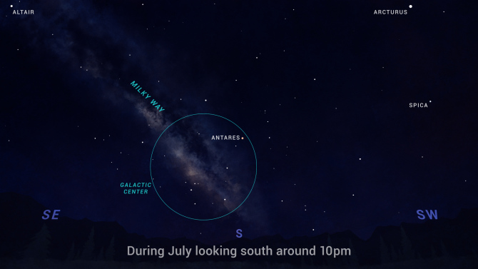 Milky Way visible in July 2023