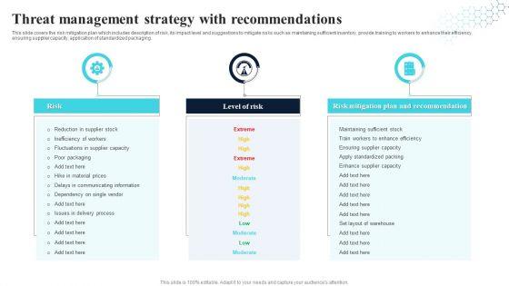 Strategic Recommendations for Enhancing‌ User Experience and Content Delivery